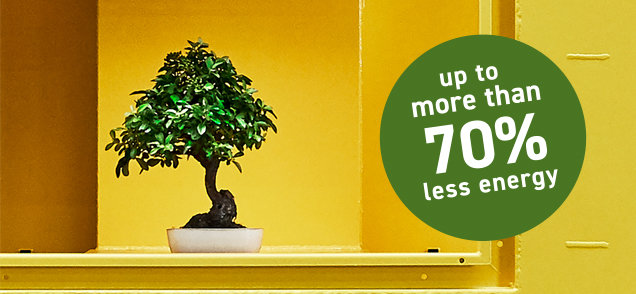 Header Image Idea Sustainability & Efficiency